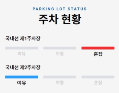 김포공항 국내선 주차장 주차현황