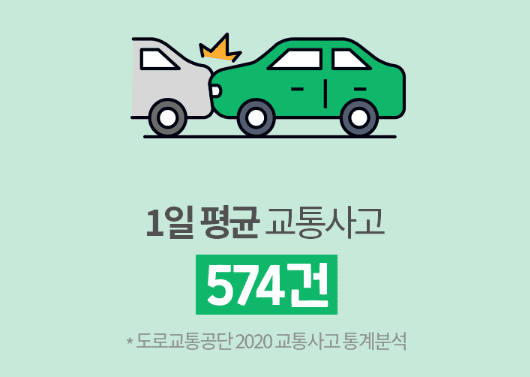 안전한 DB손해보험 운전자 보험료 계산 및 혜택