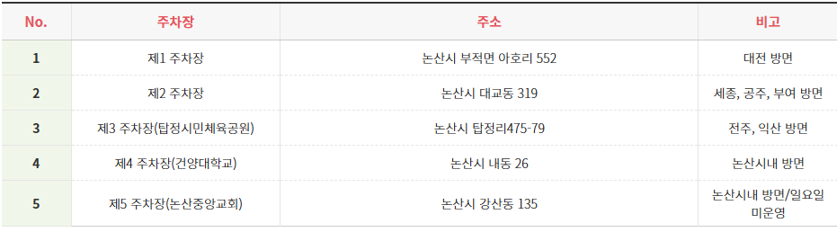 논산딸기축제 주차장