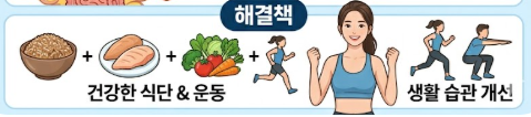 내장지방 빼는법