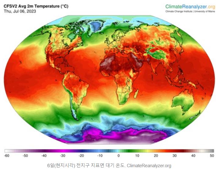 온난화와 엘니뇨(El Niño)