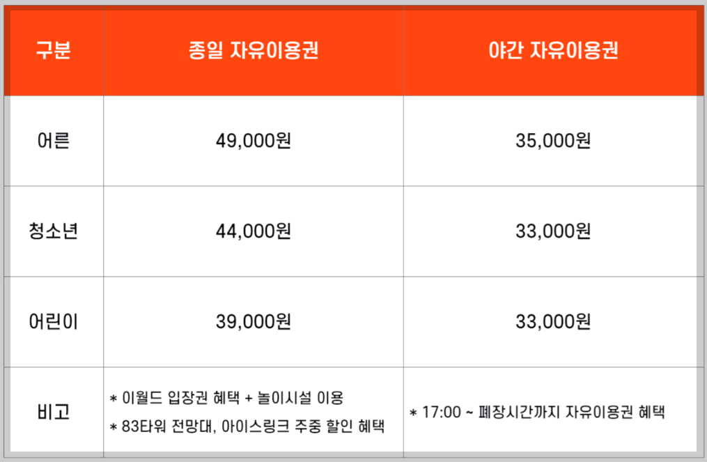 이월드 자유이용권