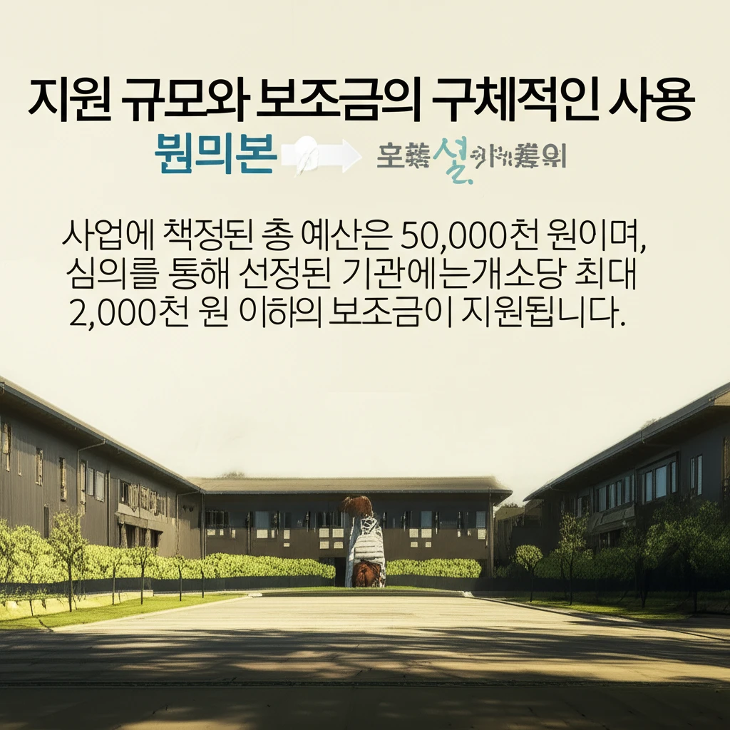 2025 안양시 교육기관 텃밭 교육 ..