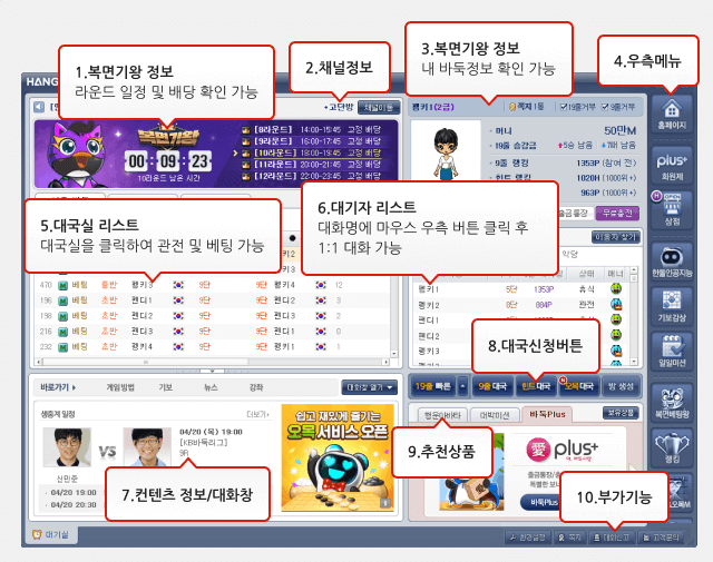 한게임바둑 대기실 화면 정보 알아보기