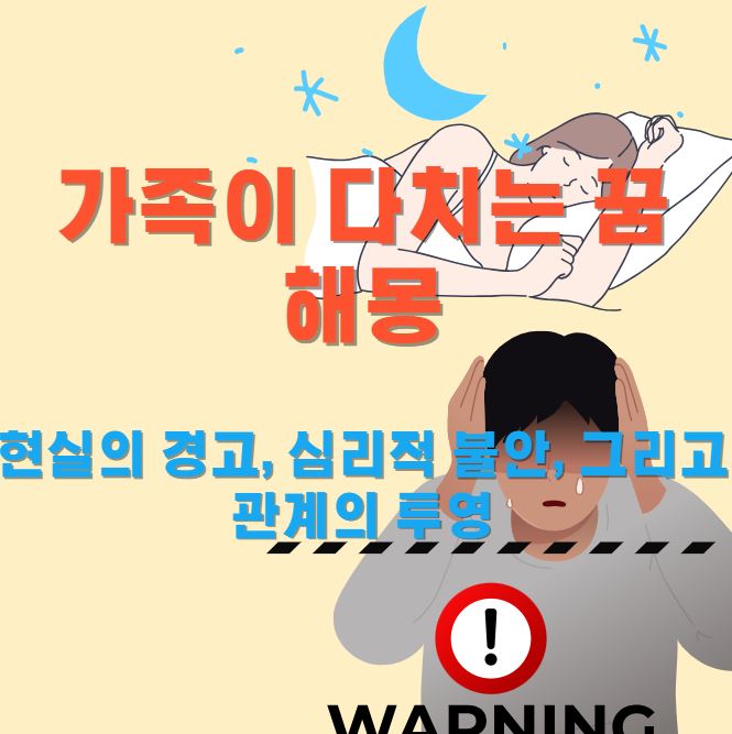 여성이 잠들어있고 꿈속에서 한남자가 괴로워하고있는 모습