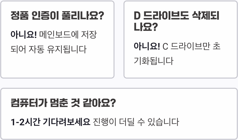 윈도우 재설치, 더 이상 두려워 말자