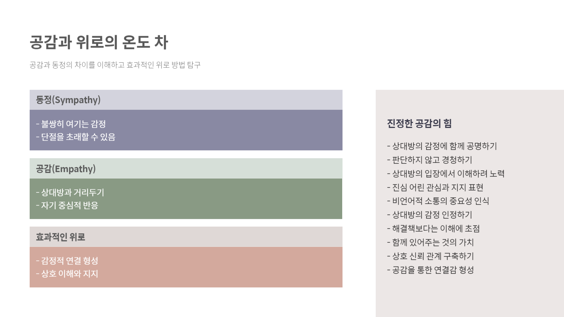 “너만 힘든 거 아니야 ”라는 말이 너무 싫었다.