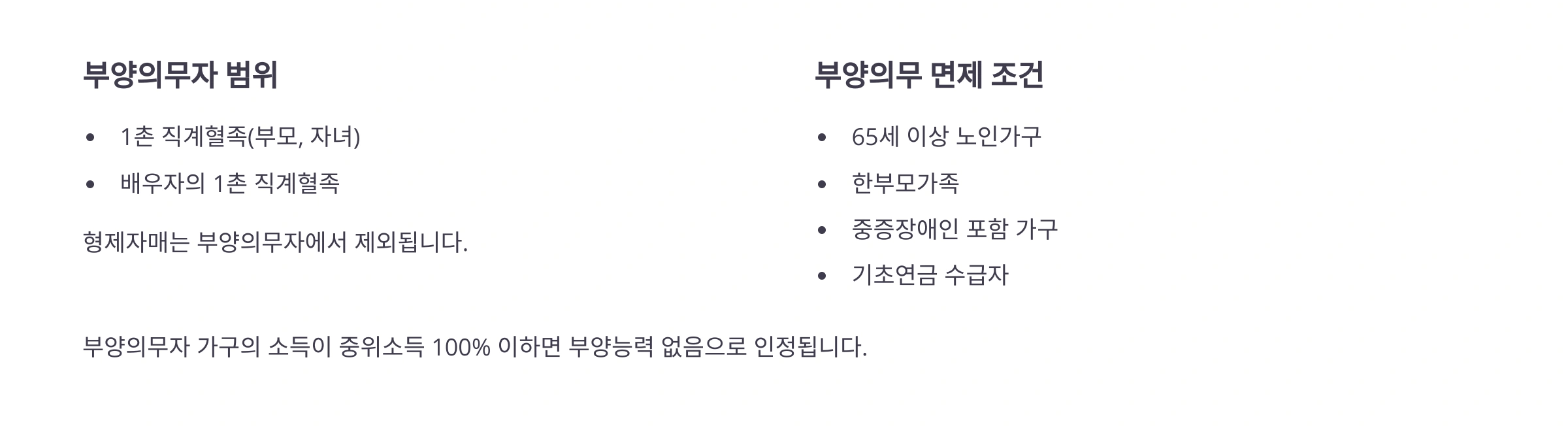 부양의무자 기준