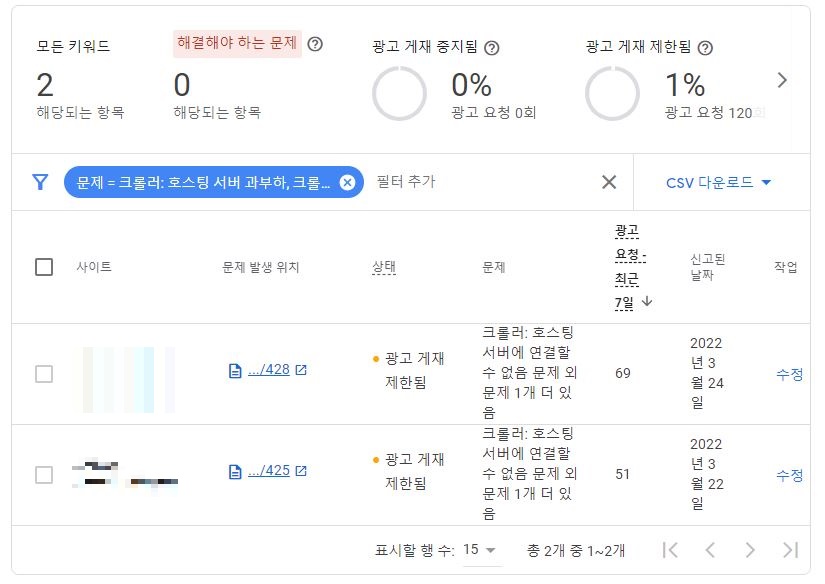 광고 크롤러 오류