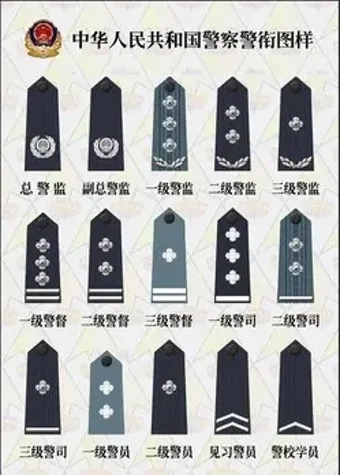 경찰 계급체계와 해양경찰 직급체계에 대한 안내_21
