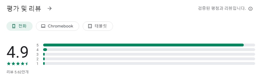 qr코드 만들기앱 평가