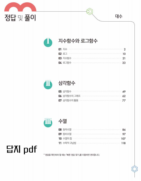 라이트쎈 대수 목차 pdf
