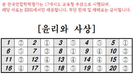 2025년도 고3&amp;N수생/ 5월 모의고사 기출문제, 답, 해설_국어/영어/수학/한국사/사회탐구/과학탐구