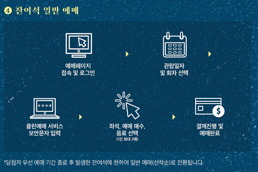 덕수궁 밤의 석조전 잔여석 예매