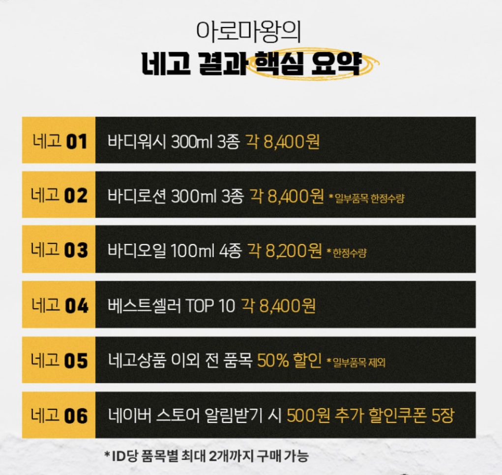 네고왕 아로마티카
