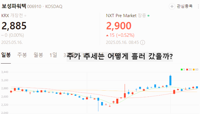 원전 관련주 대장주 원자력 수주 테마주 TOP5