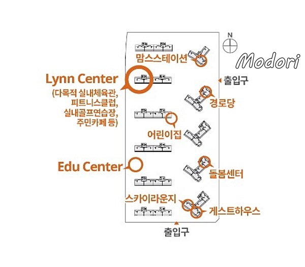 커뮤니티 시설 위치