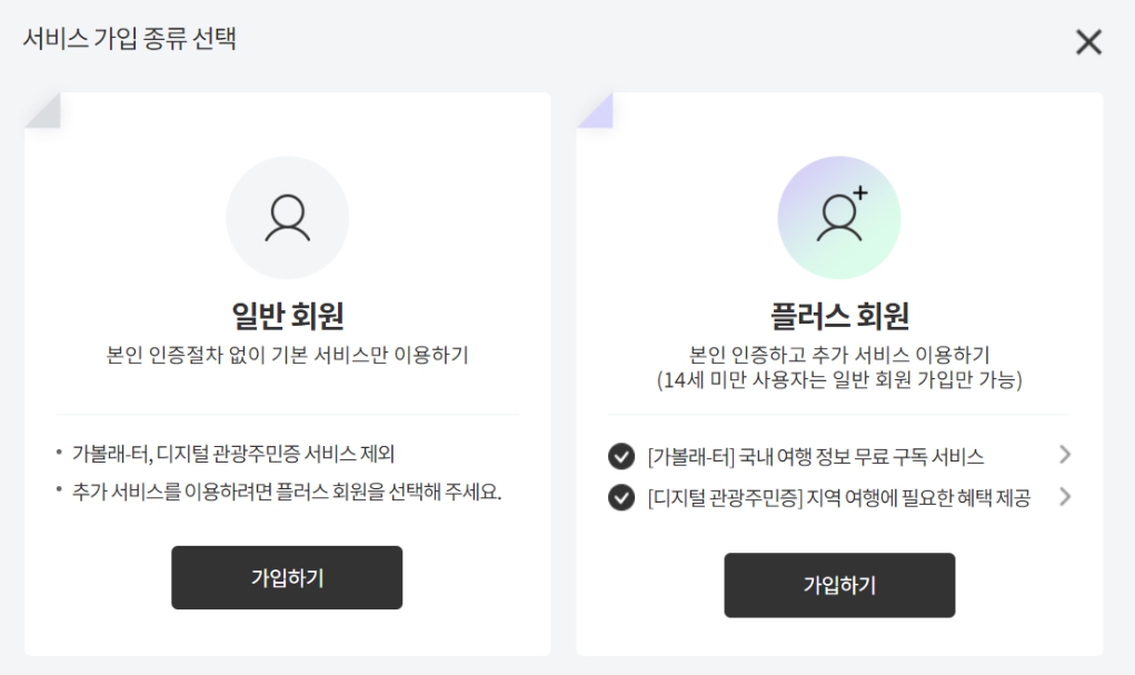 디지털 모바일 관광주민증