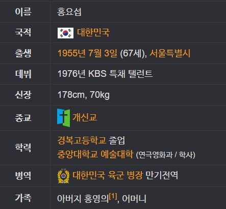 홍요섭 나이 키 리즈 커리어 프로필 