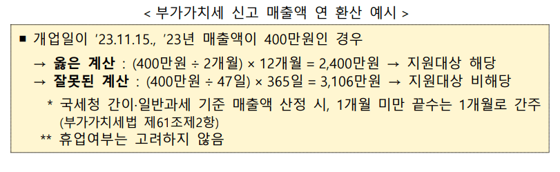 소상공인 전기요금 특별지원 연환산