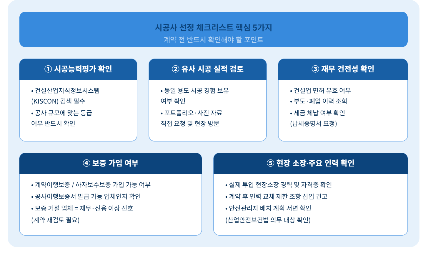 시공사 선정 시 체크사항