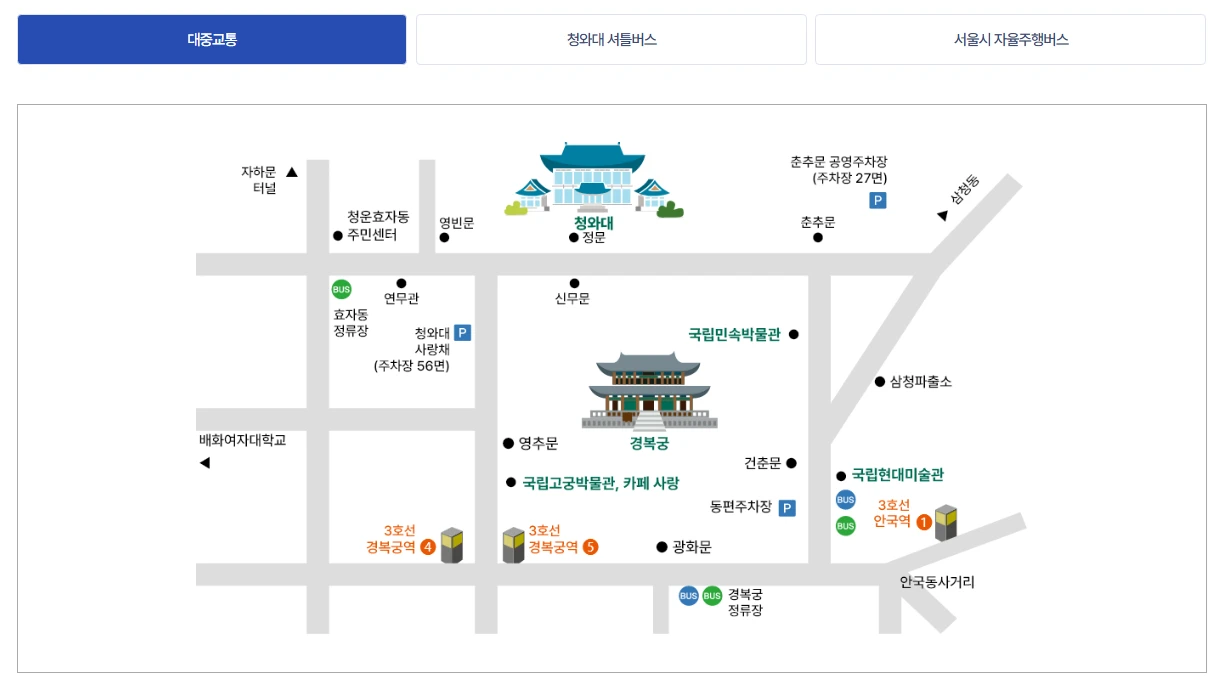 청와대-교통편