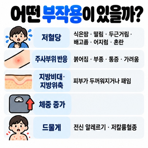저혈당 주사부위 반응 지방비대 지방위축 체중 증가 드문 중대한 반응을 비교한 이미지