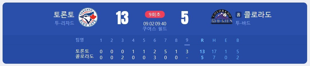 9회초 점수 상황