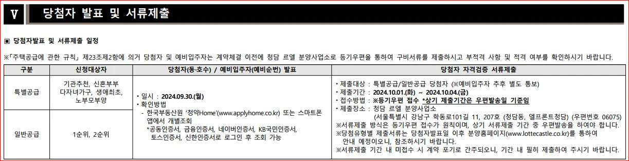 청담 르엘 접수 서류제출 일정