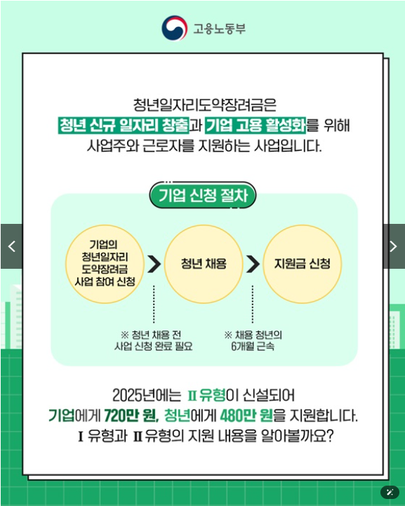 청년 일자리 도약 장려금