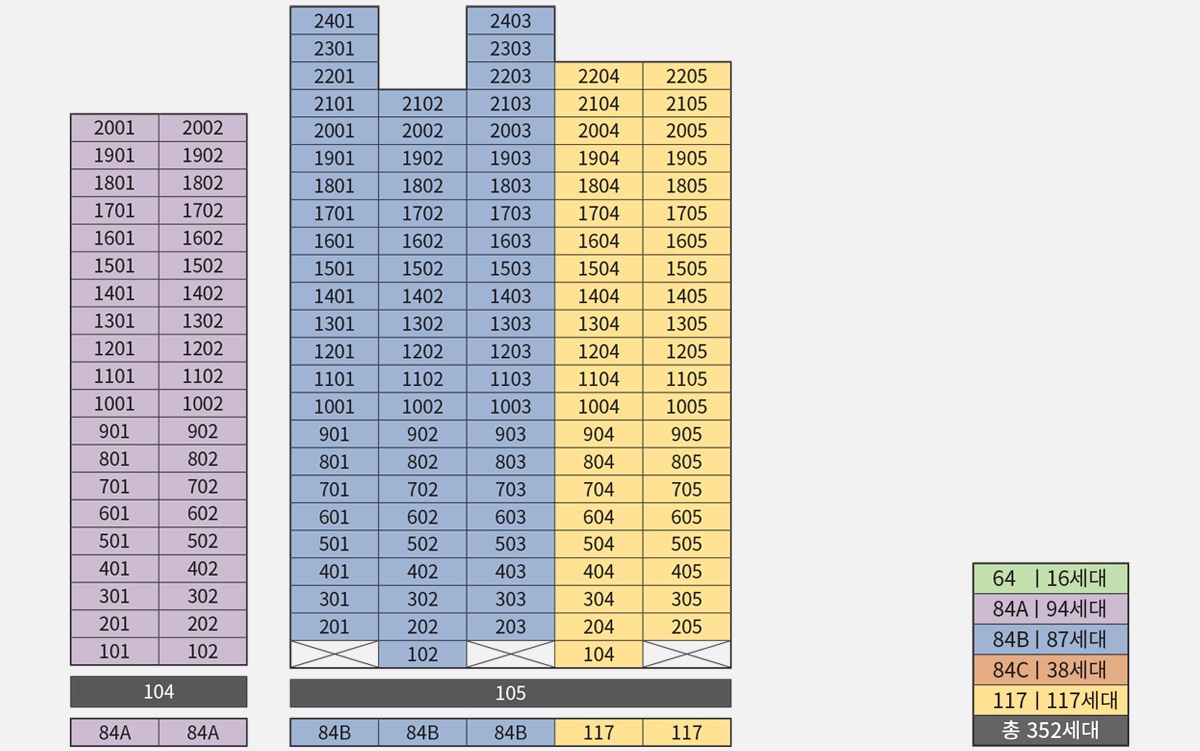 울산 유보라 신천매곡 동・호수 층별 배치도-2