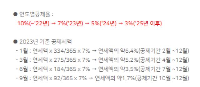 자동차세 연납 공제율 / 위택스 공지사항
