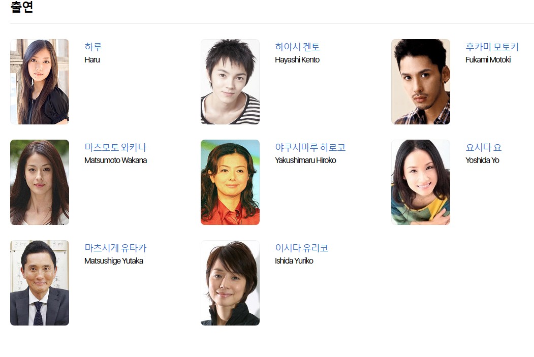 영화 커피가 식기 전에 출연진