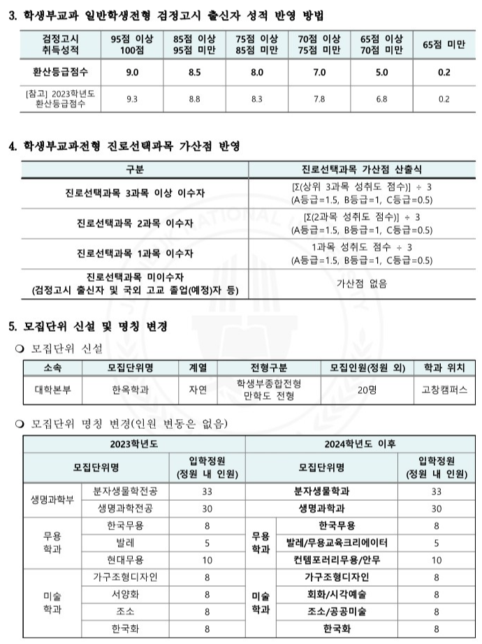 전북대 주요 변경사항 2024 3