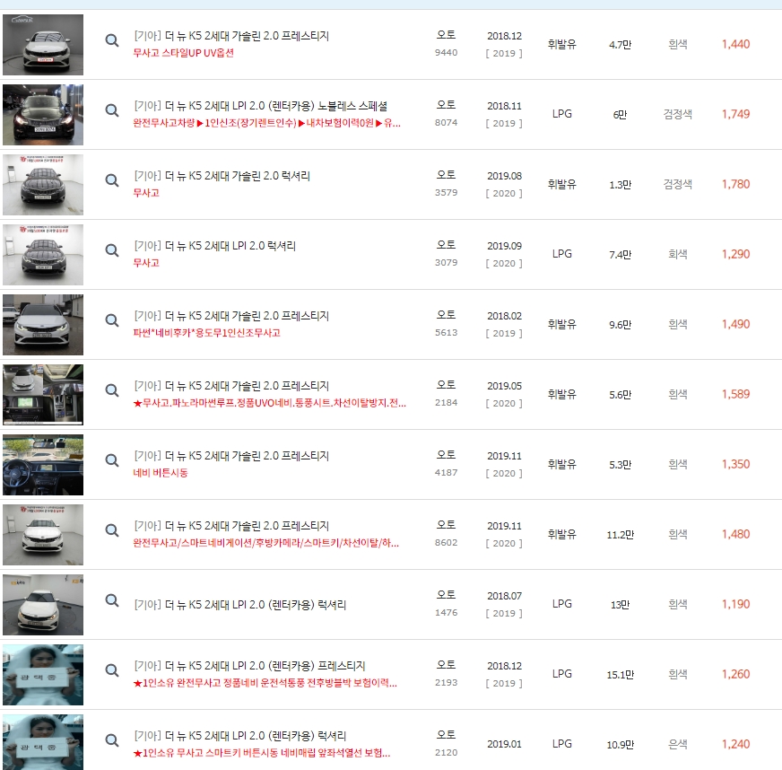 더 뉴 K5 2세대 중고차 시세 : 1,140만원~2,990만원