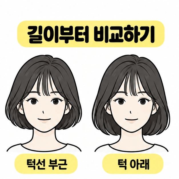 턱선 부근과 턱 아래 문구를 각각 붙인 두 단발 모델을 나란히 배치해 머리끝 위치를 비교하는 이미지