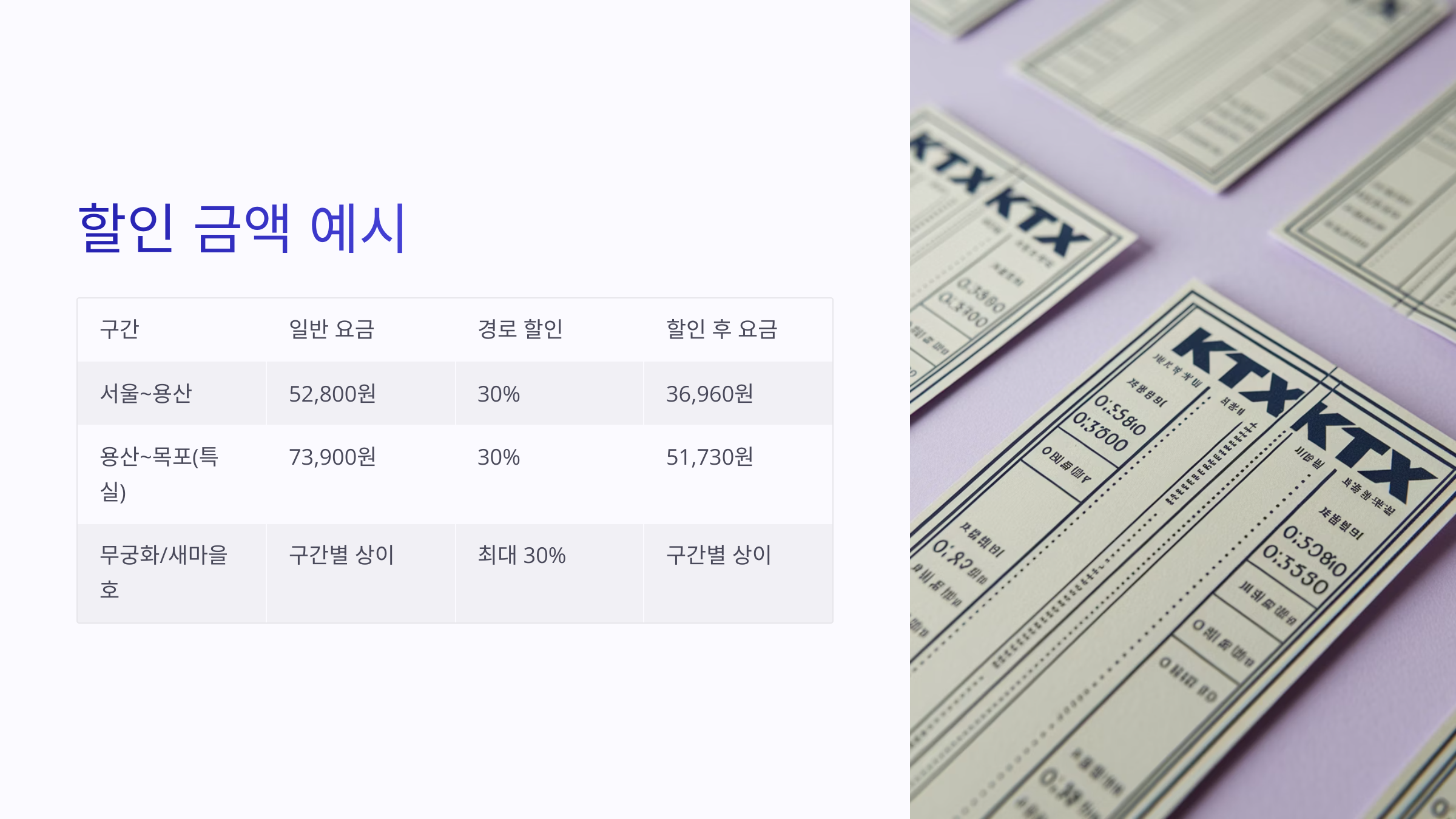 코레일