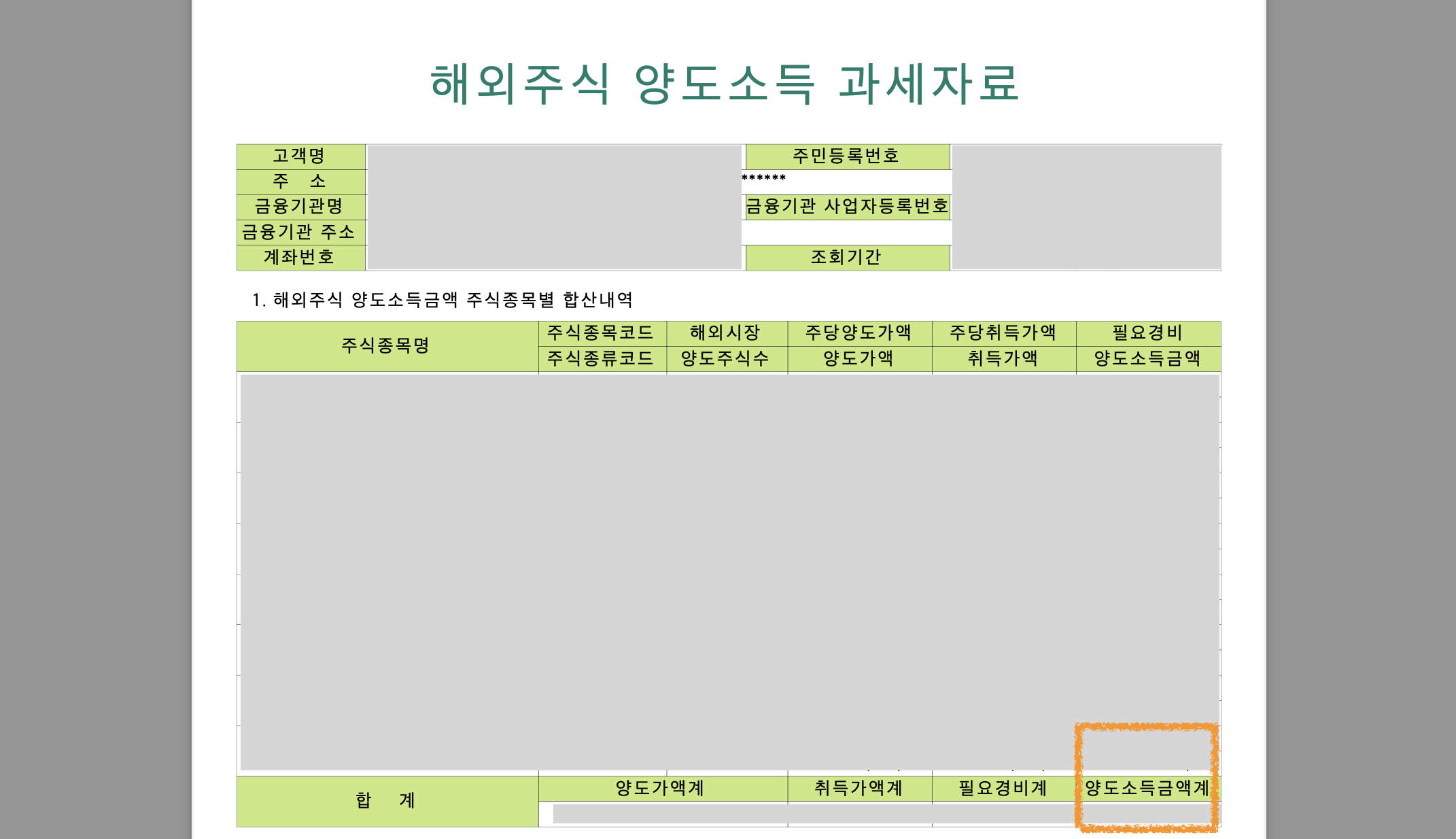 하나금투 양도소득세