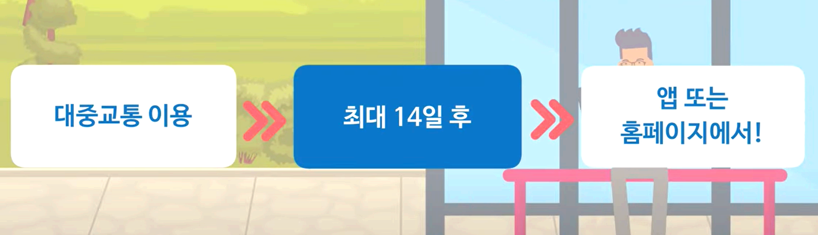K패스