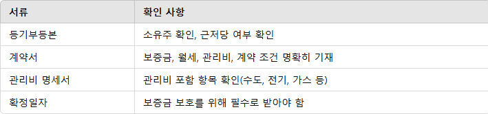 필수 서류 확인