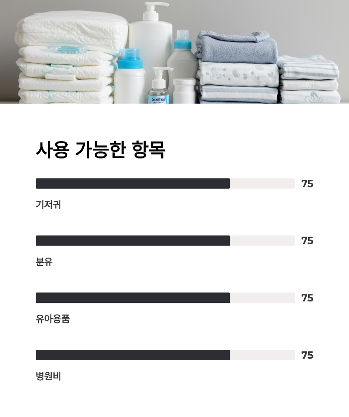 첫만남이용권 신청