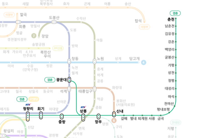 경춘선 노선도