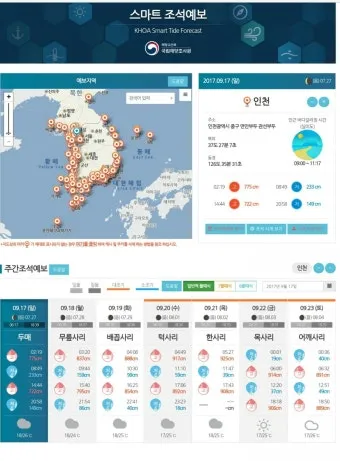 조석 물때 바다 낚시 바람 파고 배 출항 점검_26