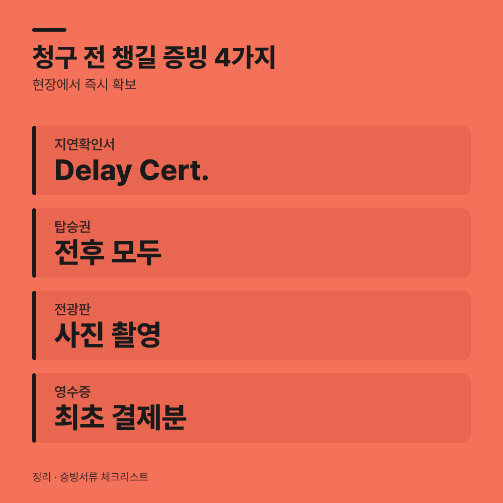 영문 요청메일 및 현장 증빙 수집 요령