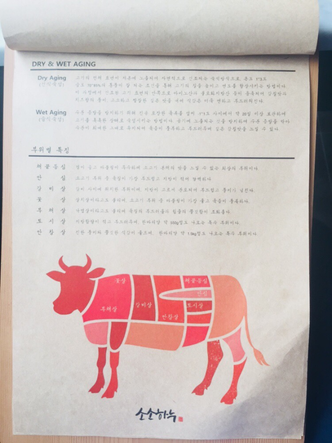 전주 혁신도시 맛집 소소하누(+ 드라이에이징 한우)