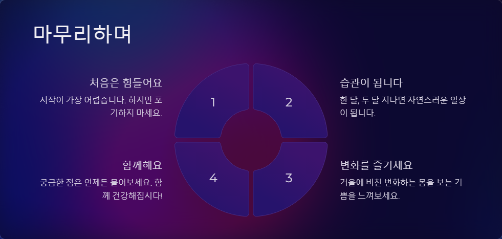 다이어트 운동 추천 체지방 태우는 최고의 루틴