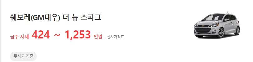 2018년식 ~ 현재 더뉴 스파크 중고차 시세