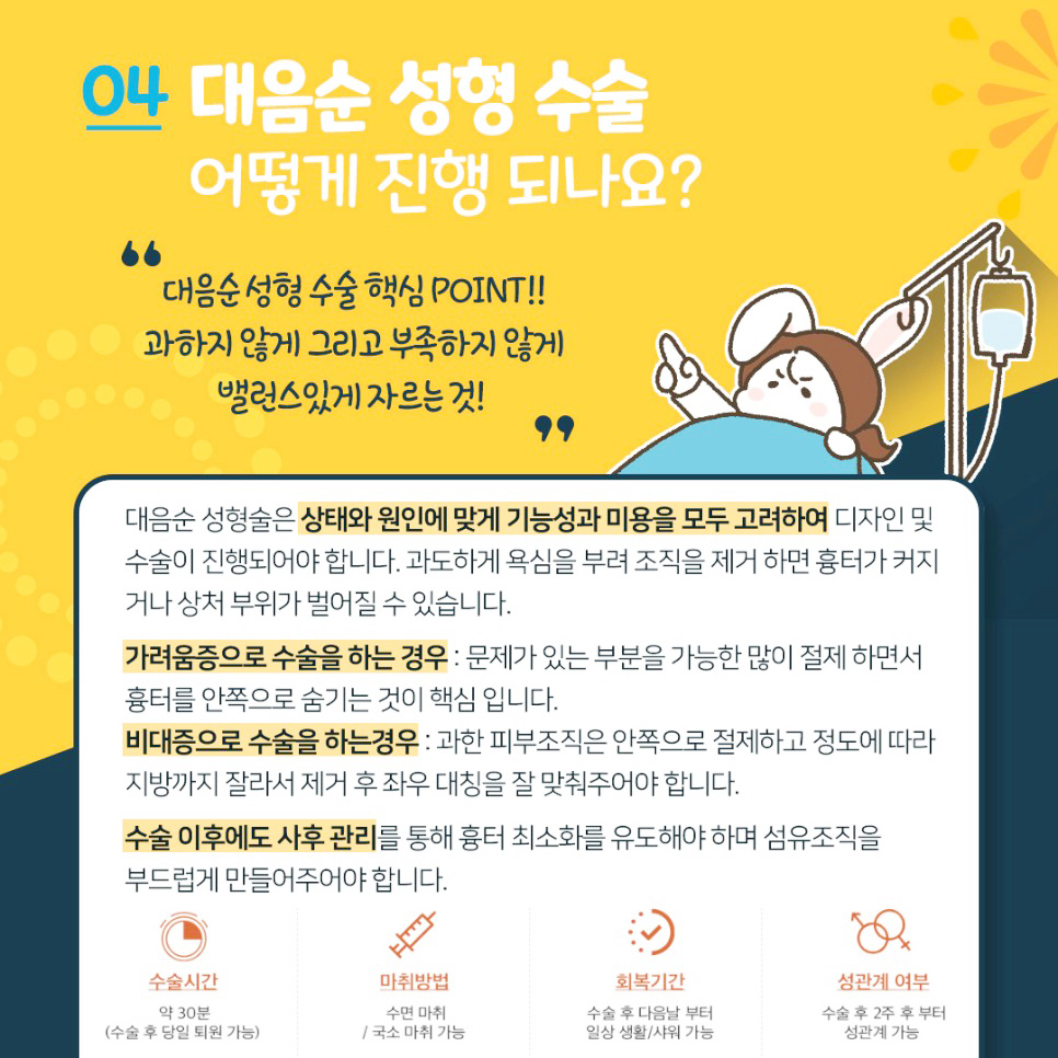 대음순성형수술 진행방법