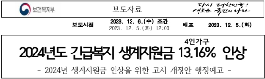 2024년-긴급복지-생계지원금