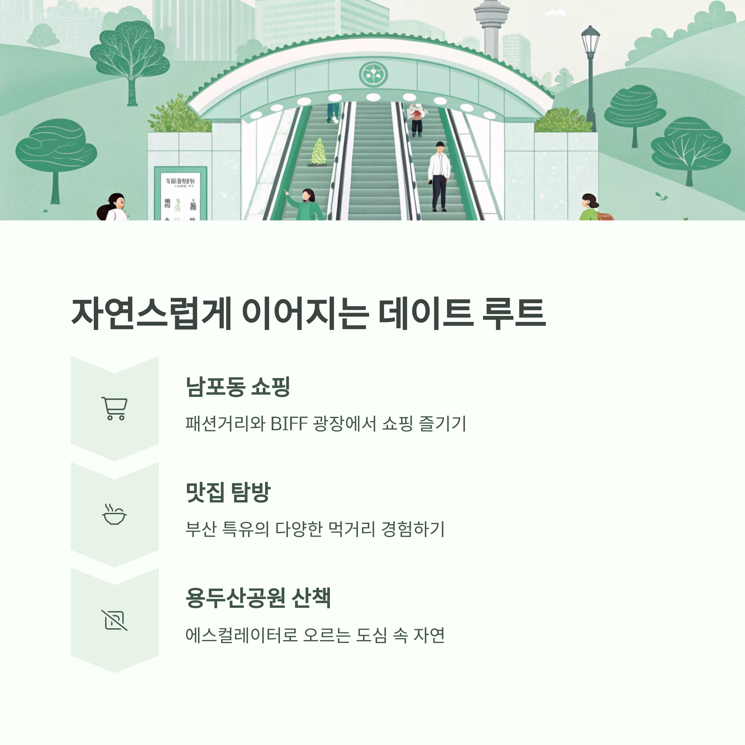 용두산공원과 부산타워